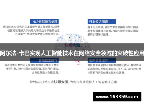 阿尔法-卡巴实现人工智能技术在网络安全领域的突破性应用